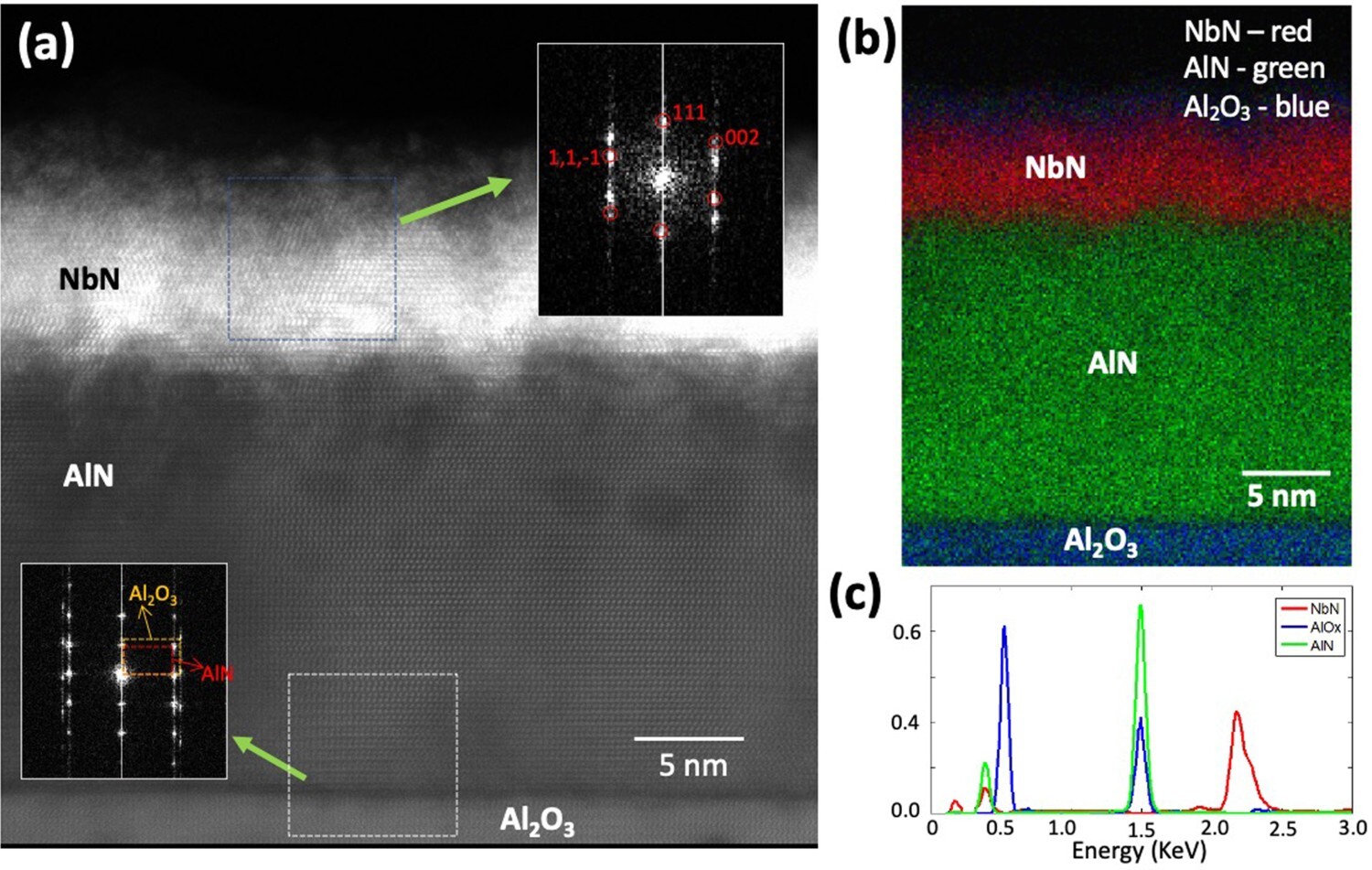 image for paper MRLS