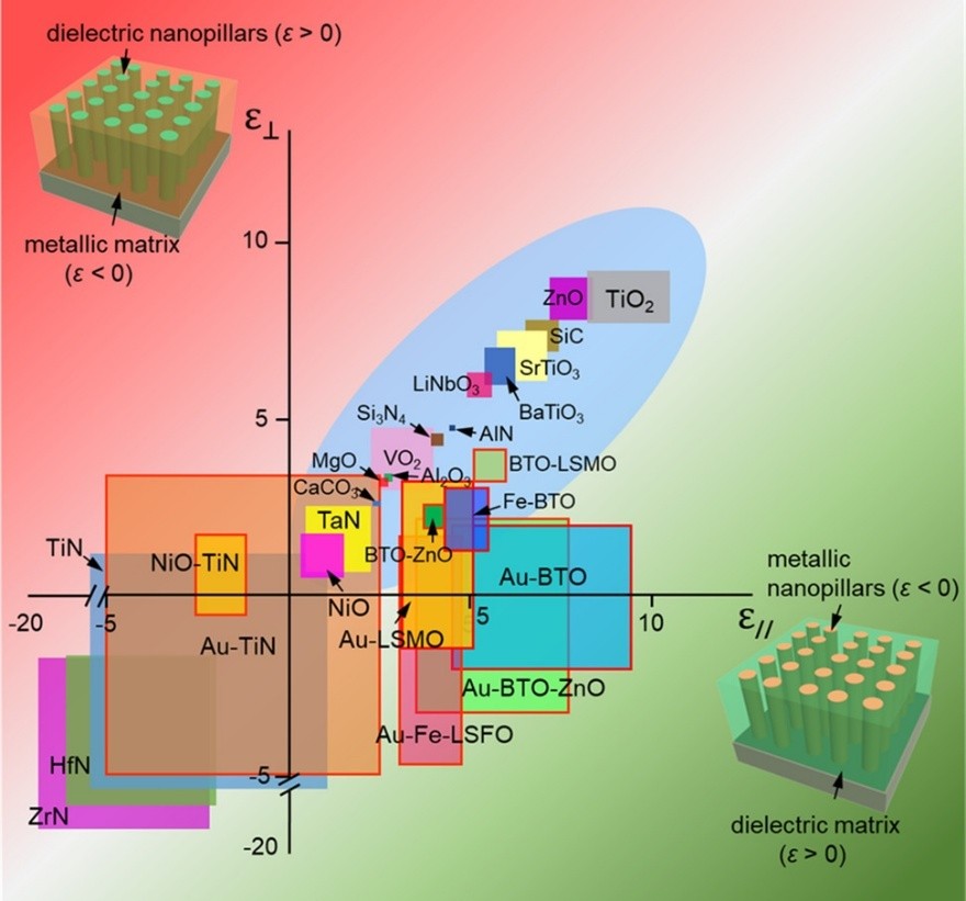 image for paper SAMD