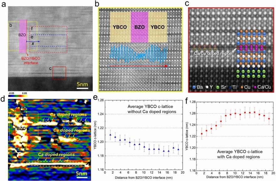 imgae for paper ECBN