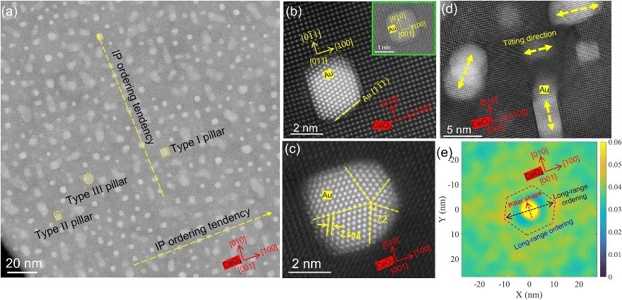 imgae for paper AIEF