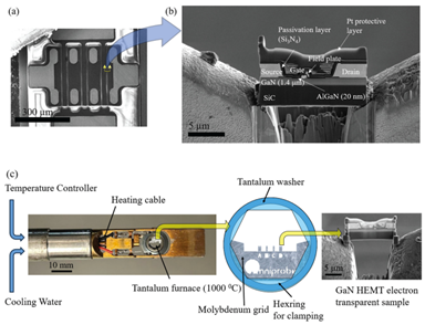imgae for paper TIDG
